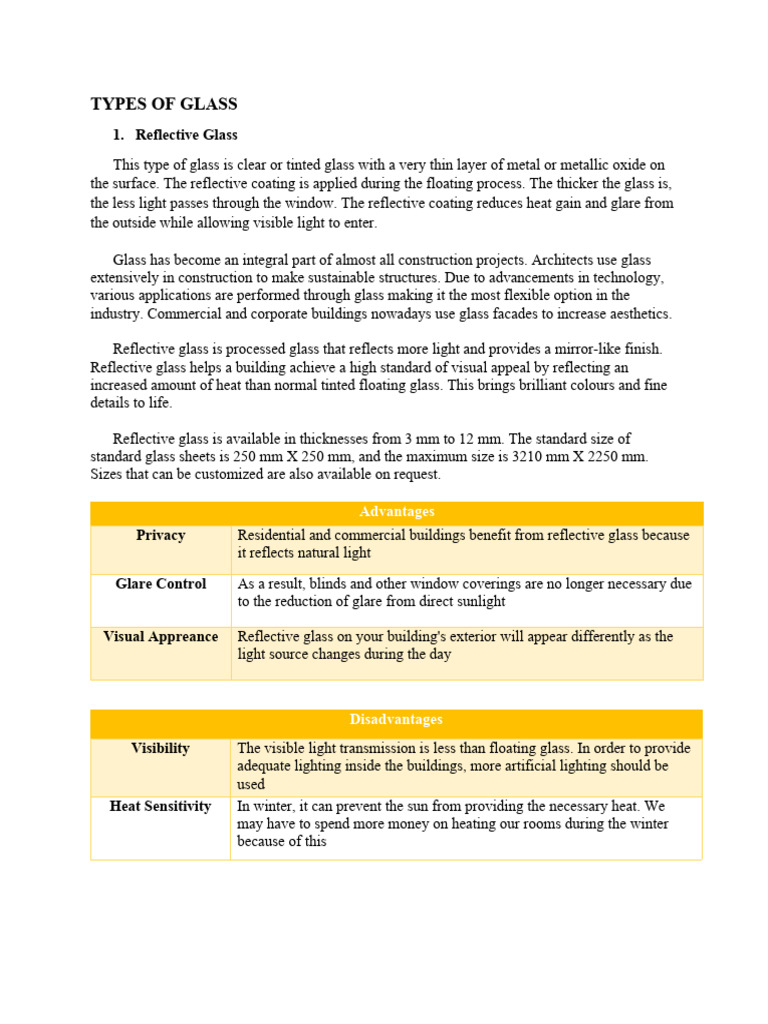 Types Of Glass Pdf Glasses Mirror
