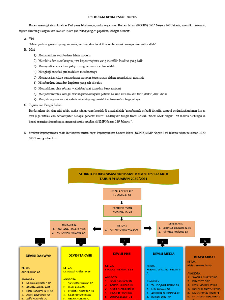 Program Kerja Eskul Rohis SMP 169 | PDF