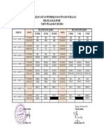 Jadwal Mapel USP 2023-2024