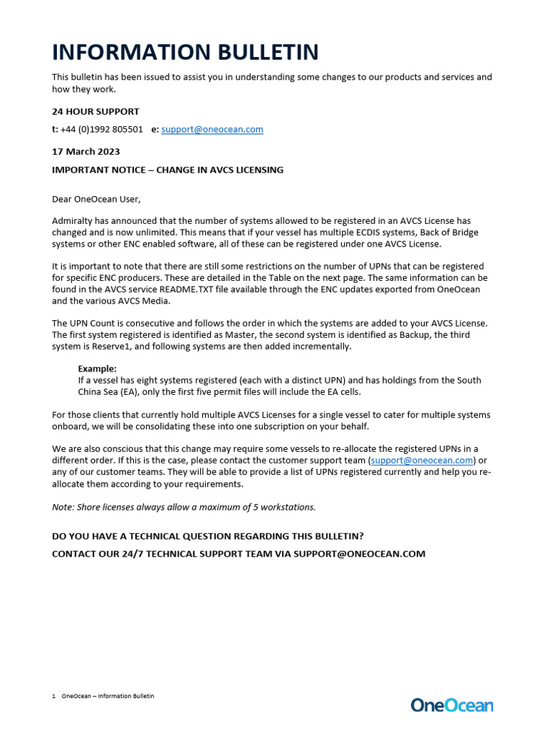 AVCS Licensing Changes Explained | PDF | Computing