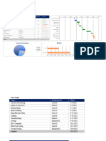 Project Management Tools