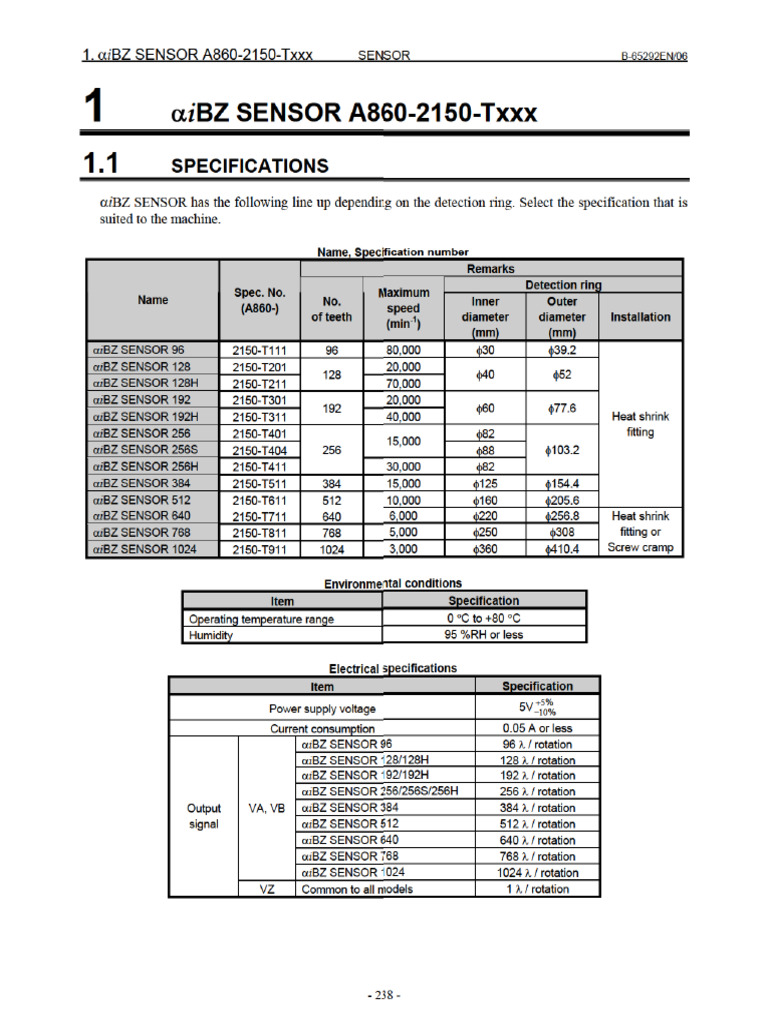 bzi manual | PDF