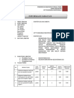 ANJAB-ABK DRG Madya, UPT Puskesmas Rantepangli