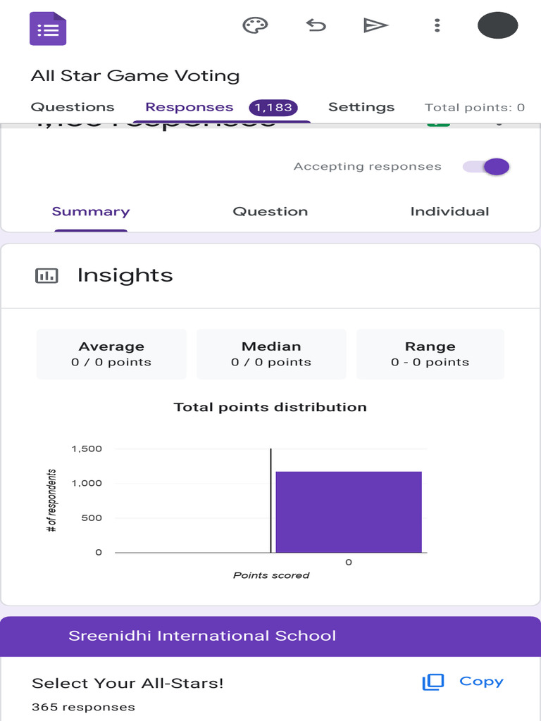 All Star Game Voting Google Forms PDF