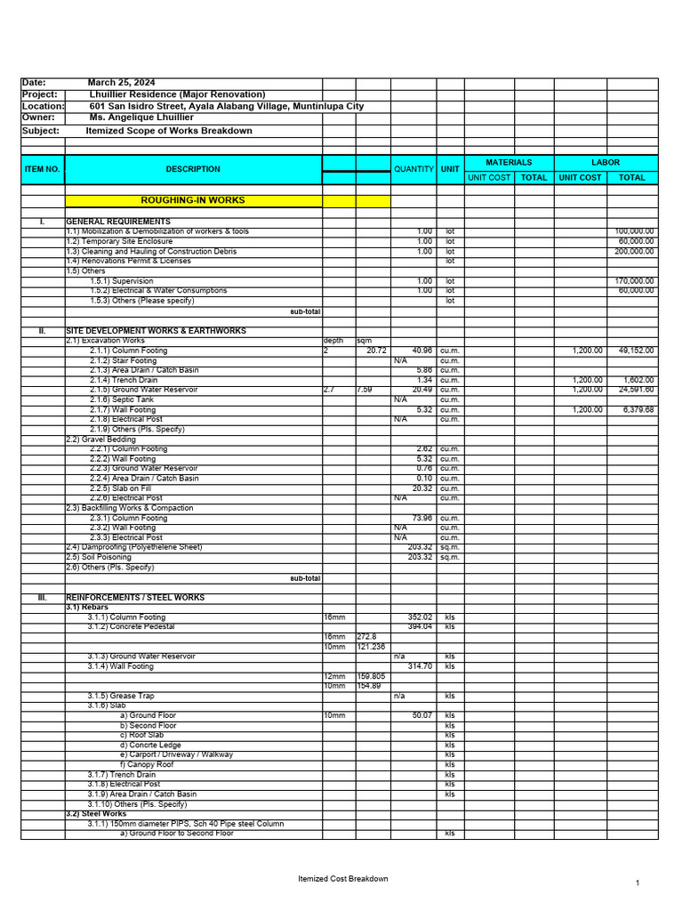 Gallery Detail: Lhuillier Residence Renovation Cost Breakdown Pdf