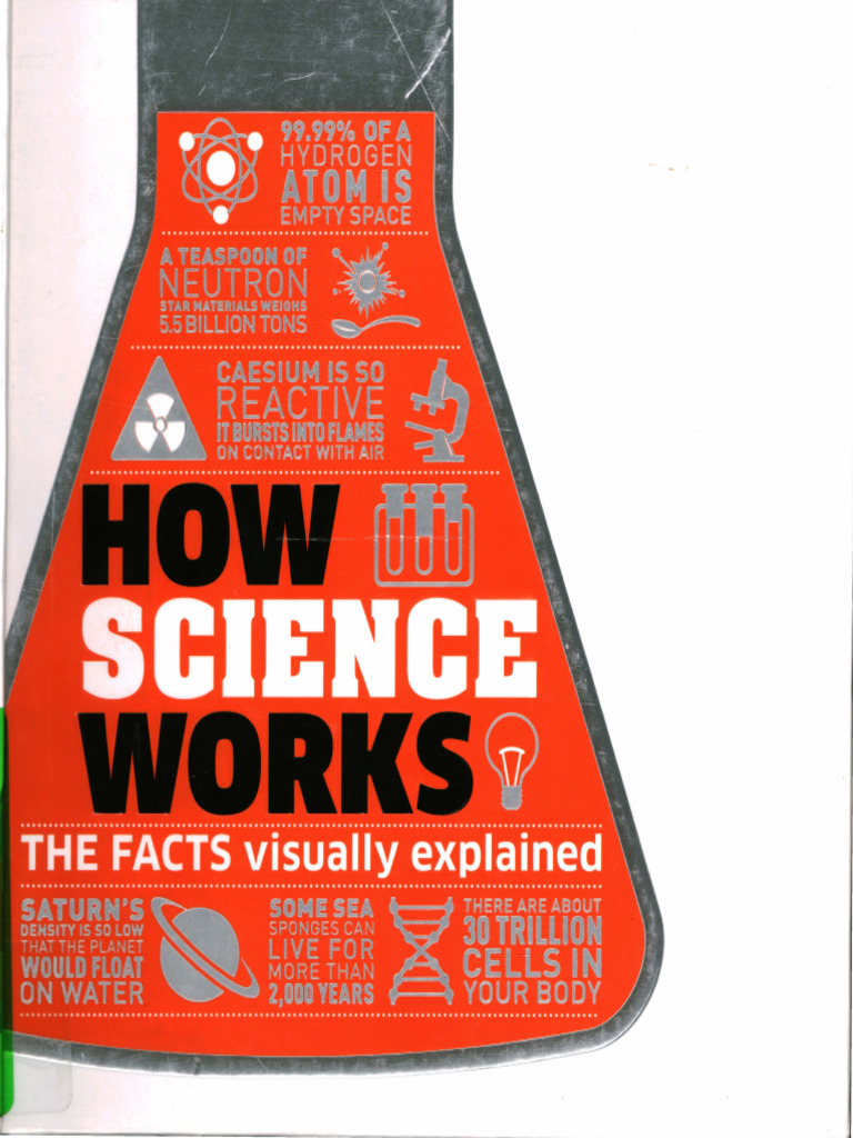 How Science Works