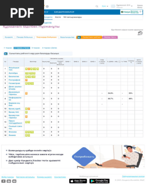 Орыс қыздарының порнографиялық алаяқтықтары