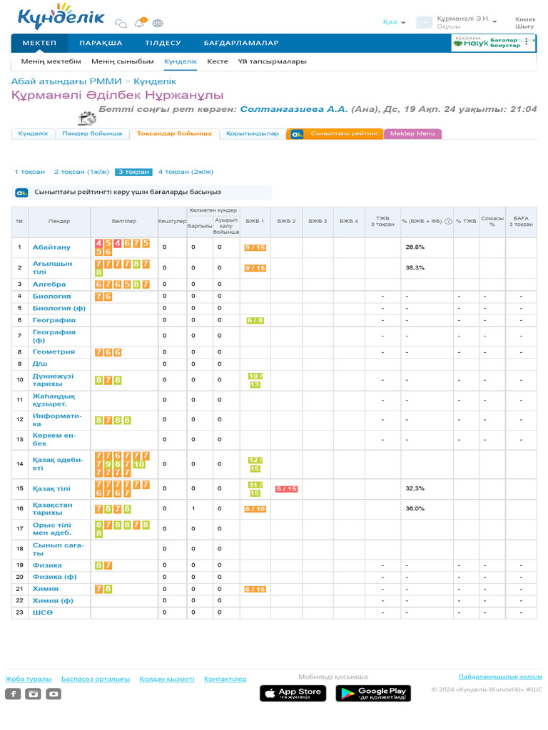 Жоғары сапалы аяқ фетиш порно онлайн қараңыз