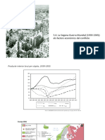 5.4. La Segona Guerra Mundial (1939-1945) : Els Factors Econòmics Del Conflicte