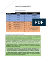 Examen Legislacion