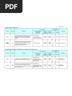 Генератор iso 8528