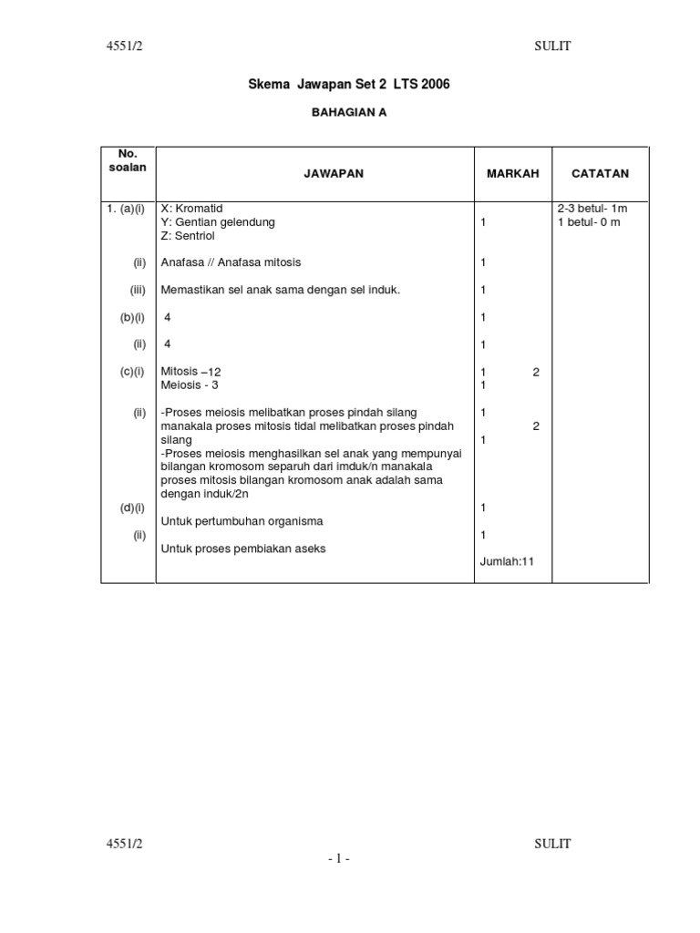 Spm > Biologi > Skema Bio k2 Set 2