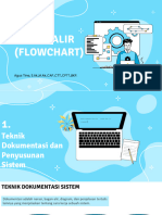 TOPIK 5 BAGAN ALIR (FLOW CHARTS)