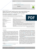 Women who received varicella vaccine versus natural infection have different long-term T cell immunity but similar antibody levels 2020