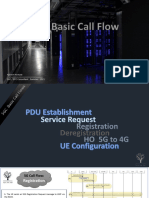 5GC Basic Call Flows