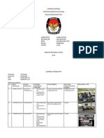 Laporan PPS Mandiangin Tuo Februari 2024