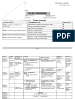 Projet Pédagogique 3e - PCT - 2023-2024