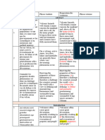 Tableau Des Remarques