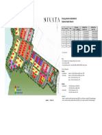 PRICE LIST and STOCK NIVATA