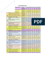 Plan Anual 2024 IV Ciclo