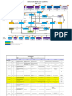 PDF BPM Iso 9001 Iso 14001 Iso 45001 - Compress
