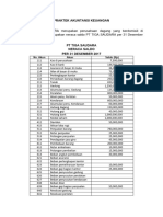 Kasus 2A-Perusahaan Dagang