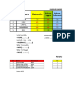 7a - Richie Renardo Lee - 28 - Rumus Dasar Excel