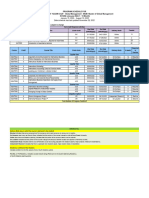 GLBLMGMT-MGM Y2324W-CA2F (2024-1) Program Schedule 18 Mo