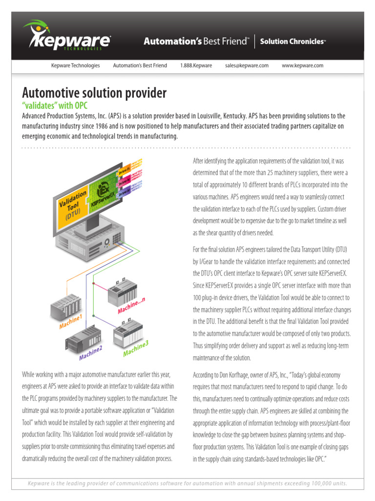 Apsi Pdf Programmable Logic Controller Supply Chain