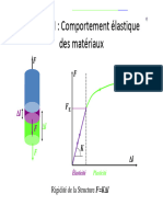 II Comportement Élastique Des Matériaux