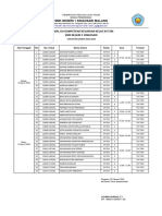 JADWAL UJI KOMPETENSI KEJURUAN KELAS XII TSM