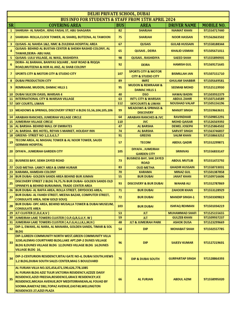 DRIVER DETAILS DPS DXB AY 20242025 AS ON 13042024 PDF Dubai