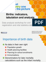 Births-indicators_tabulation_analysis_1CRVSWS_Pakistan_25-26Mar2022