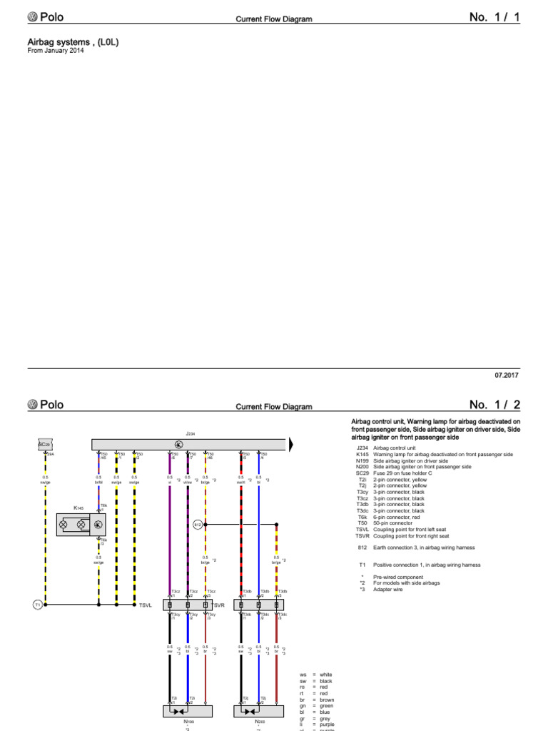 VW Polo Wiring Diagrams Overview PDF Headlamp Airbag
