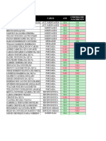 Documentos Pendentes - TPK