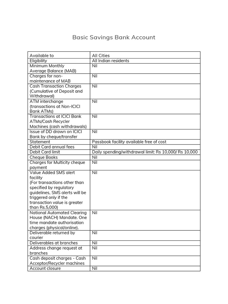 ICICI Basic Savings Account Overview | PDF | Debit Card | Banks