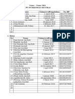 Data Tks Puskesmas Securai