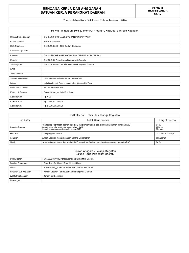 Penatausahaan Barang Milik Daerah | PDF