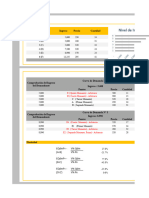 Entorno Microeconómico - Financiero SR