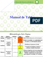 13) Manual de Tablas Aedhye