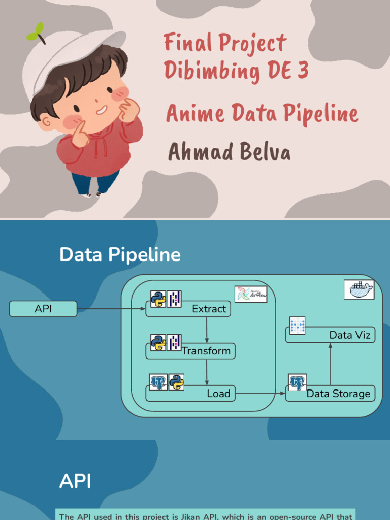 Anime Data Pipeline with Jikan API | PDF | Business