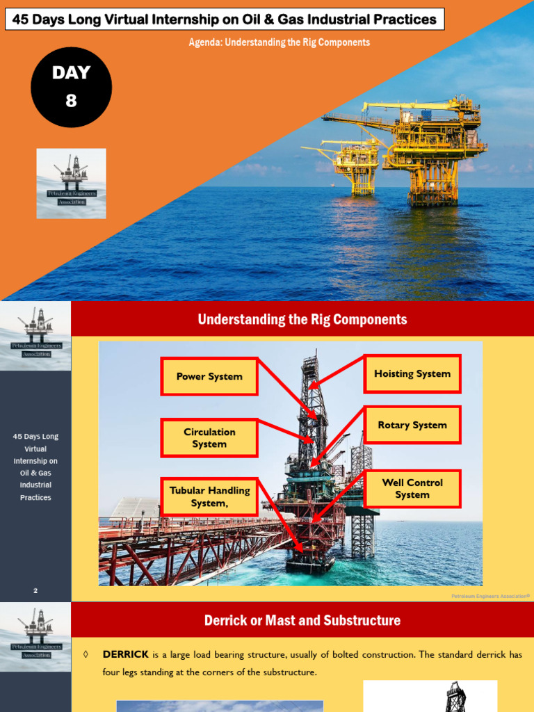 Day 8 & 9 of 45 Pea 2023 24 | PDF | Oil Well | Mechanical Engineering