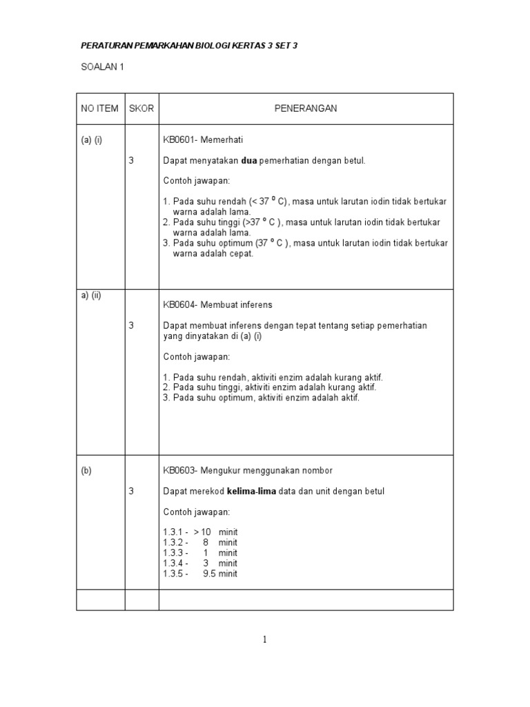 Contoh Soalan Spm Biologi Kertas 3 2022 KellenhasSimon