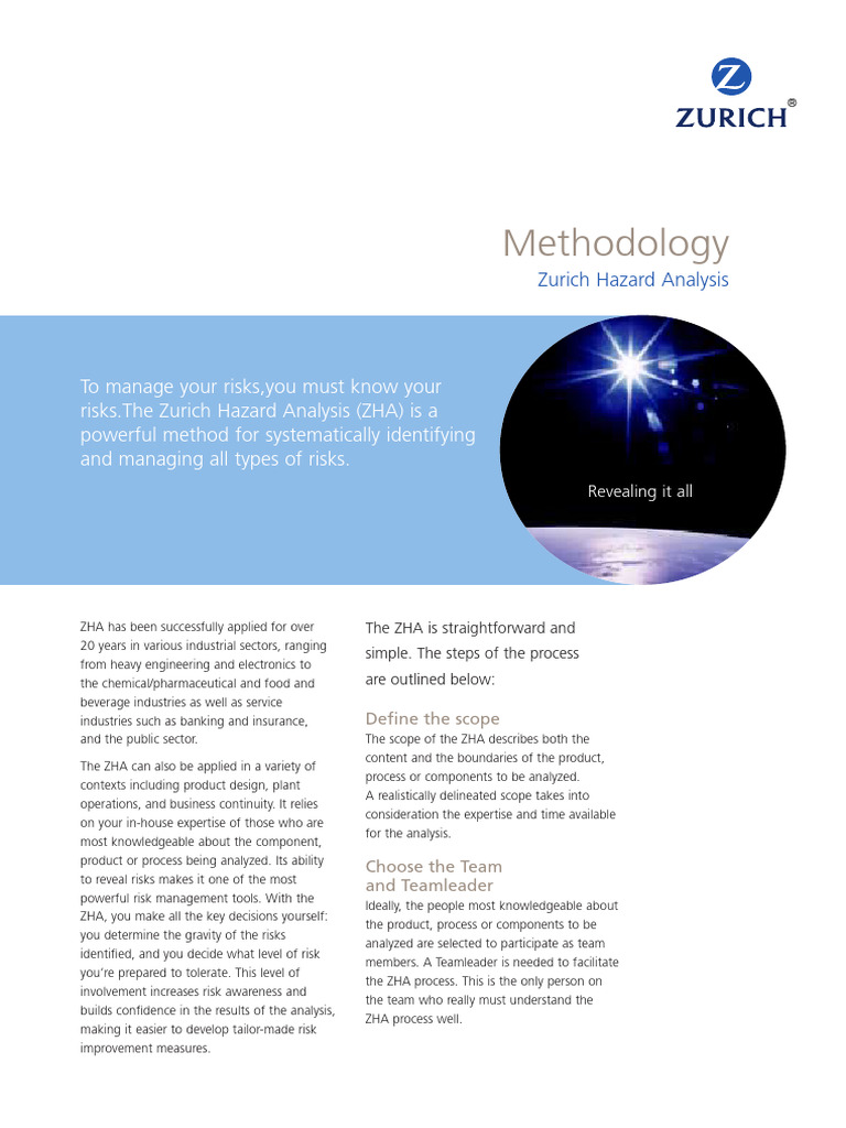 Zha Methodology BR 20060801 | PDF | Risk | Risk Management