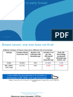 Early Breast Cancer Prognostic Options Including CanAssist