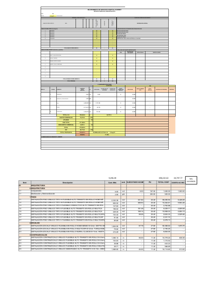 Reporte Hyl 02-08-23 | PDF