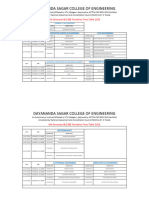 6TH Semester B.E SEE Tentative Time Table - 2023