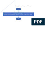 Algorithm Workbench 1, 3, 5 (Flowchart), 6 (Flowchart), 8, and 9