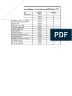 Materiales de Electricidad para CPT3 El Dividive