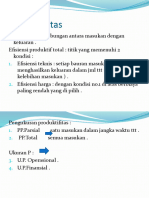 Produktivitas MG 7